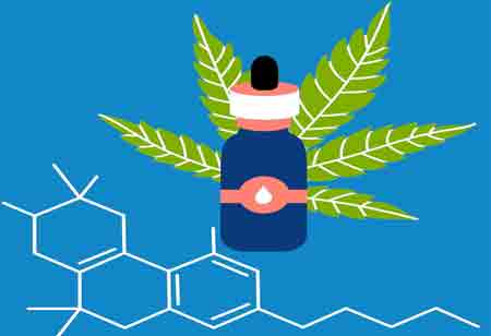 Cutting-Edge Cannabis Extraction Techniques