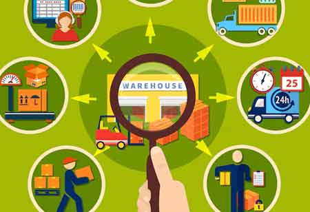 Optimizing Cannabis Supply Chains for Operational Success